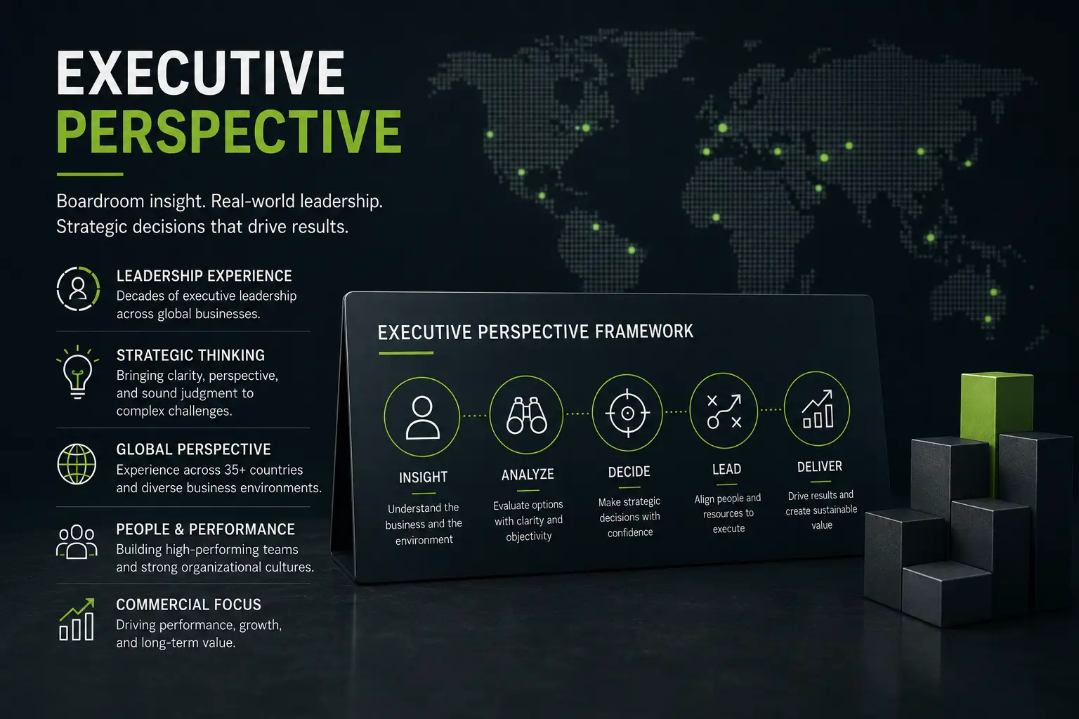 executive perspective