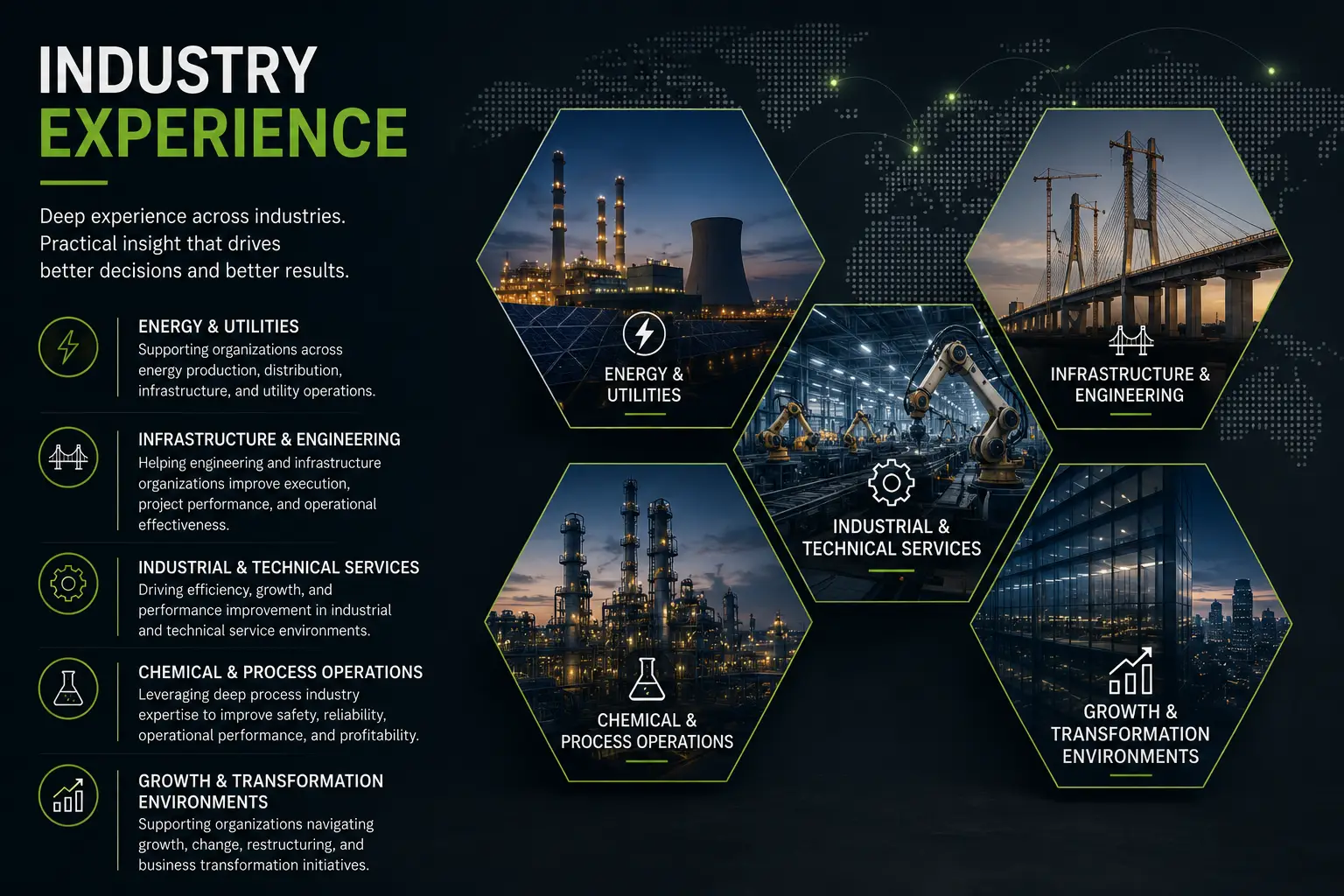 industry experience